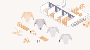 Proceso de fabricacion